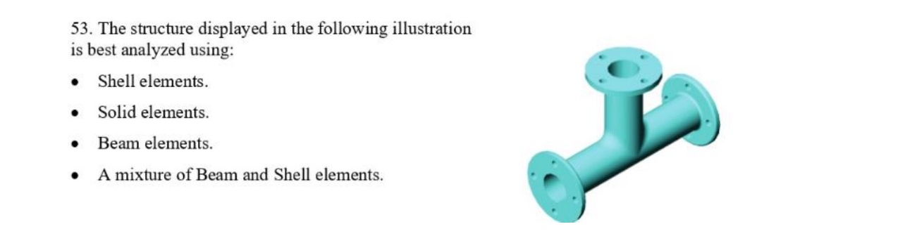 The structure displayed in the following