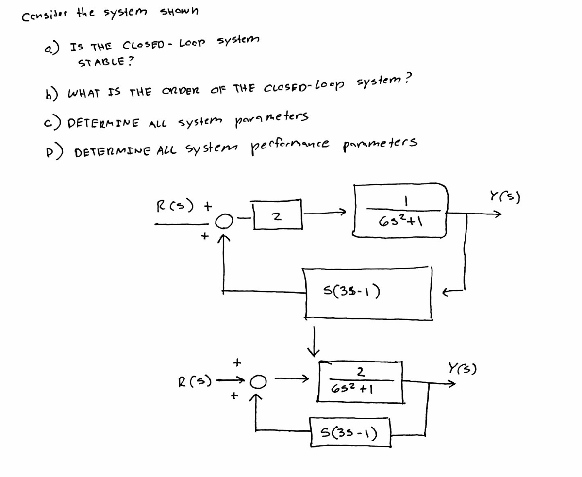 Consider the system shown a ) Is THE CLOSED -