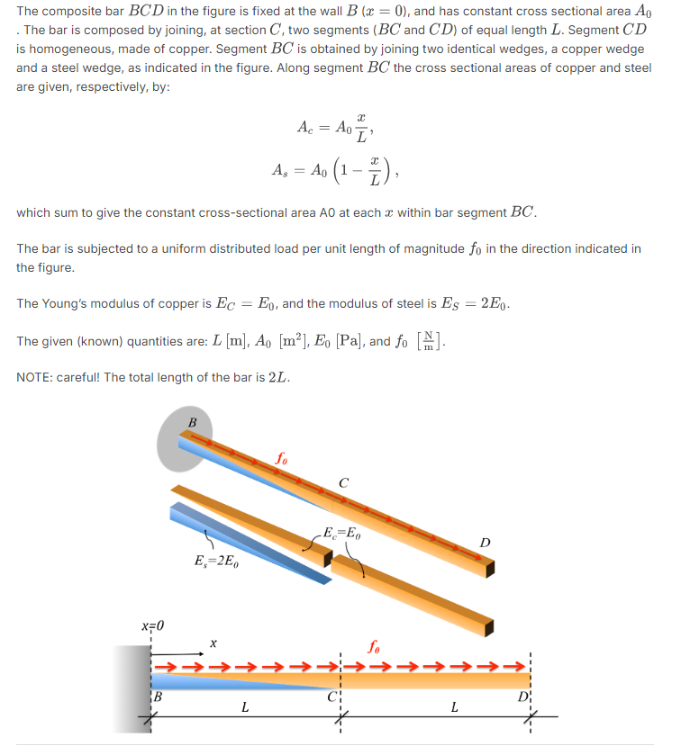 The composite bar B C D in the figure is fixed at