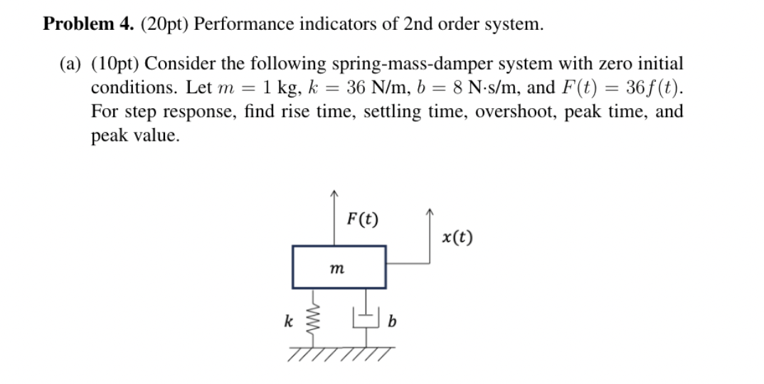 Problem 4 . ( 2 0 pt ) Performance indicators of