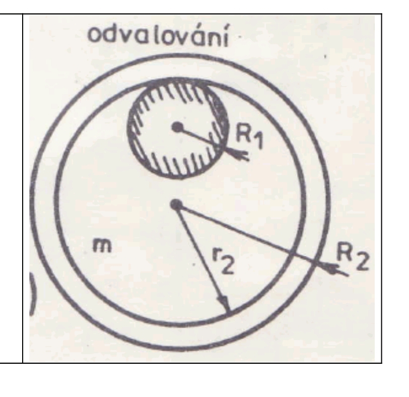 Assuming small deviations, a ) construct the