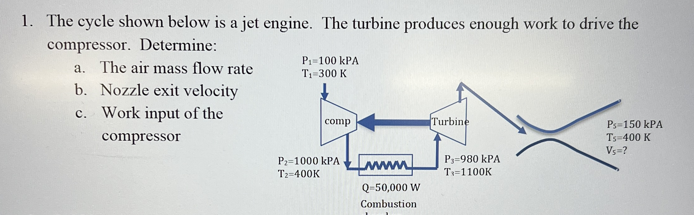 The cycle shown below is a jet engine. The