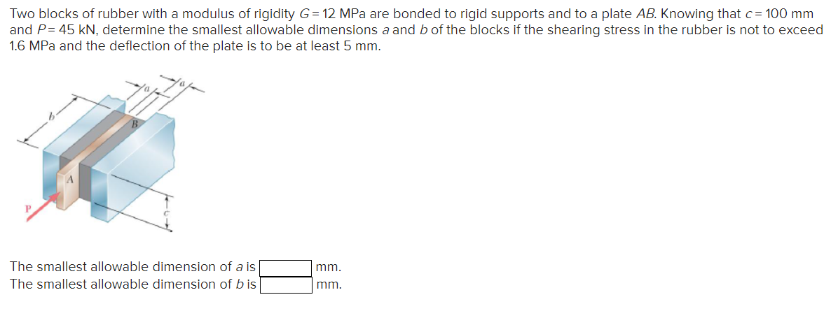 Two blocks of rubber with a modulus of rigidity G