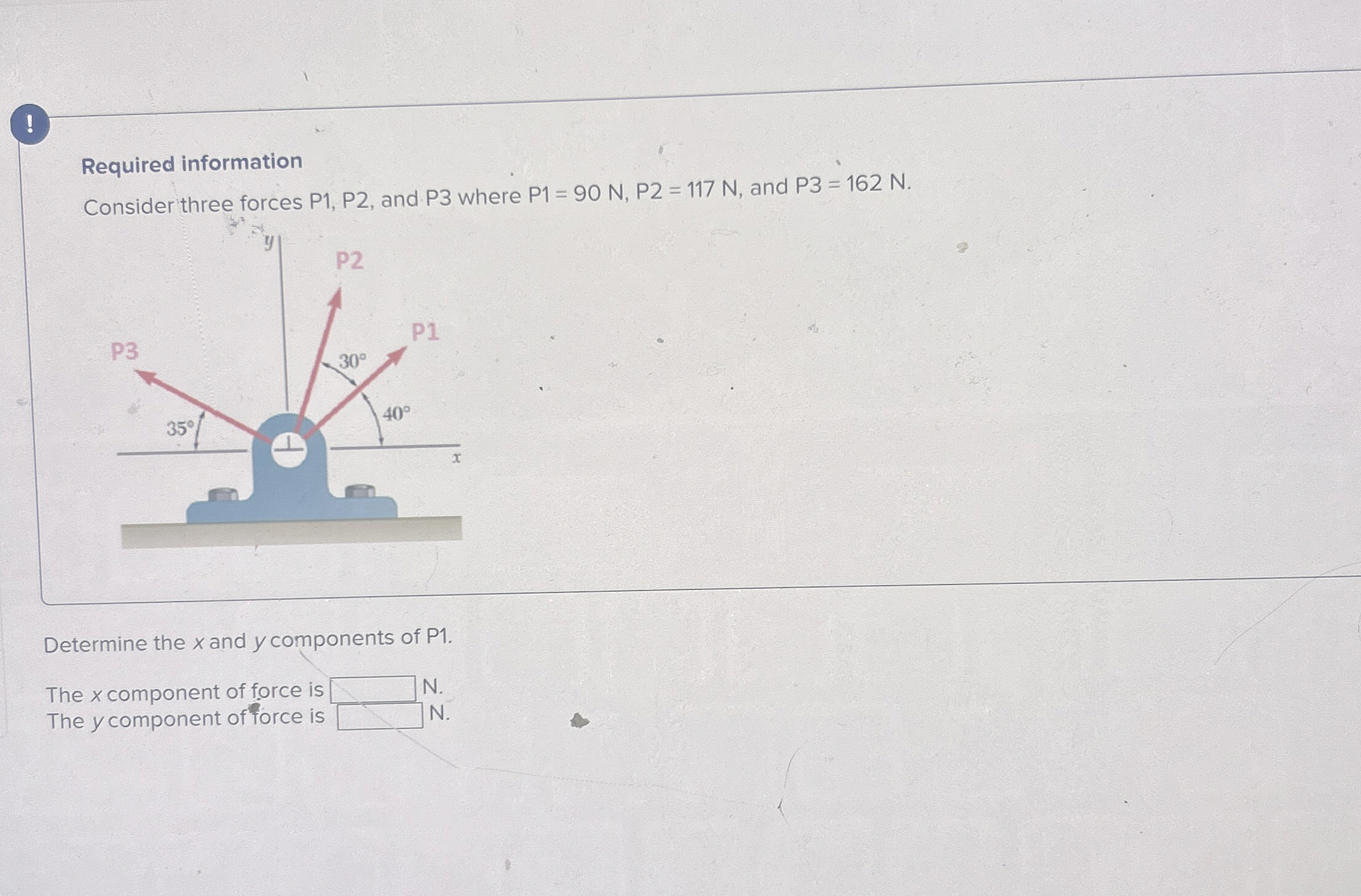! Required information Consider three forces P 1