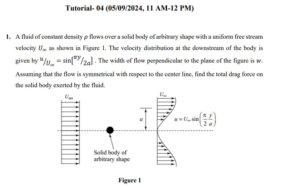 A fluid of constant density flows over a solid