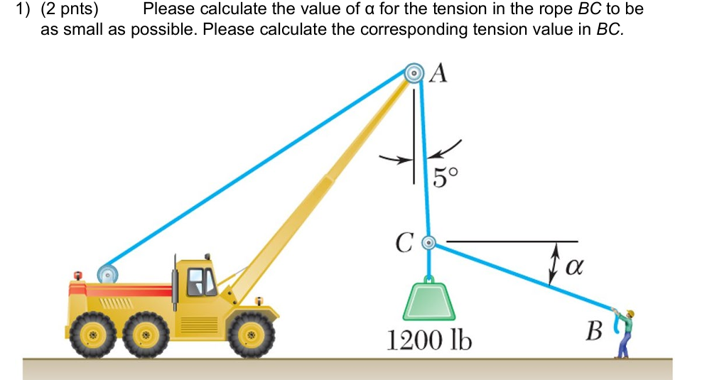please calculate the value of alpha for the