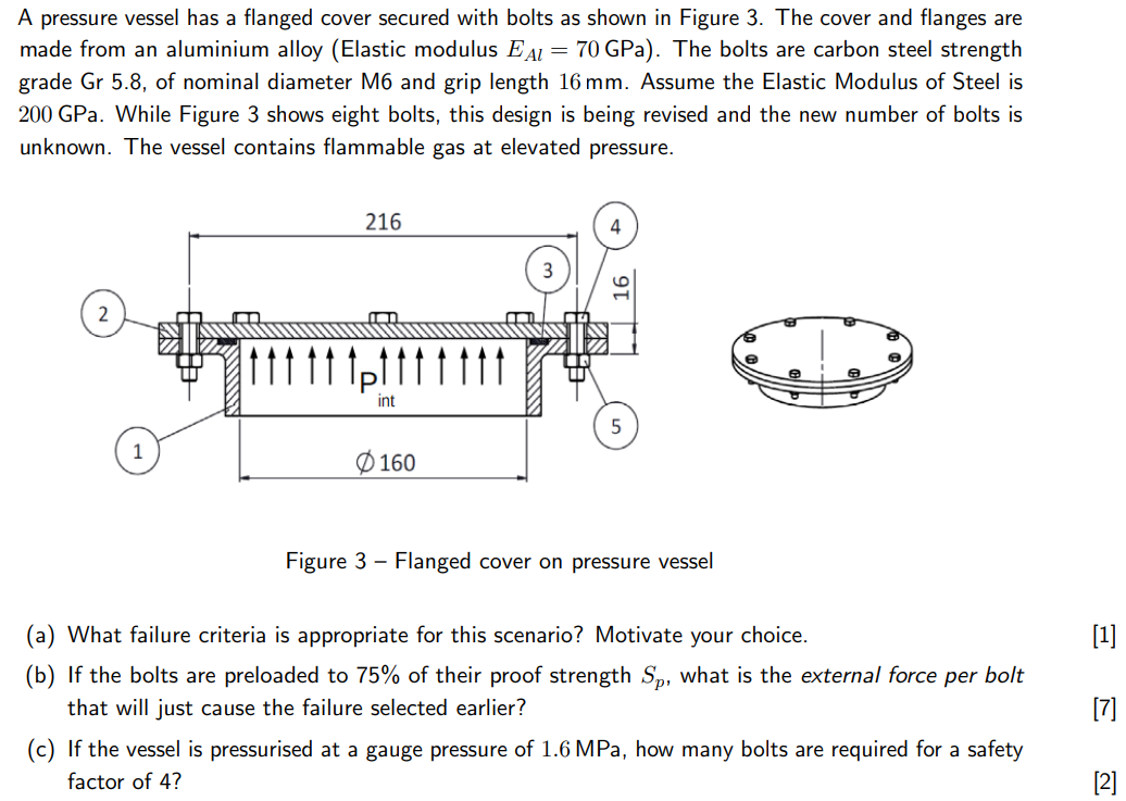 A pressure vessel has a flanged cover secured