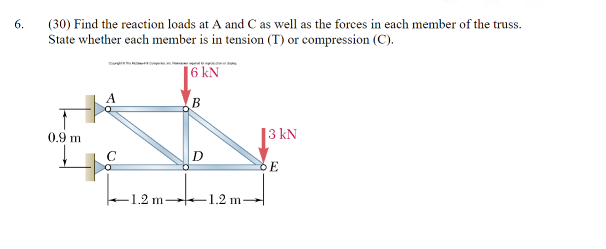 6 . ( 3 0 ) Find the reaction loads at A and C as