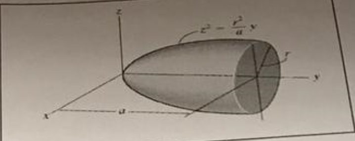 Calculate the moments of inertia Ix and ly of the