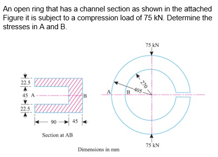 An open ring that has a channel section as shown