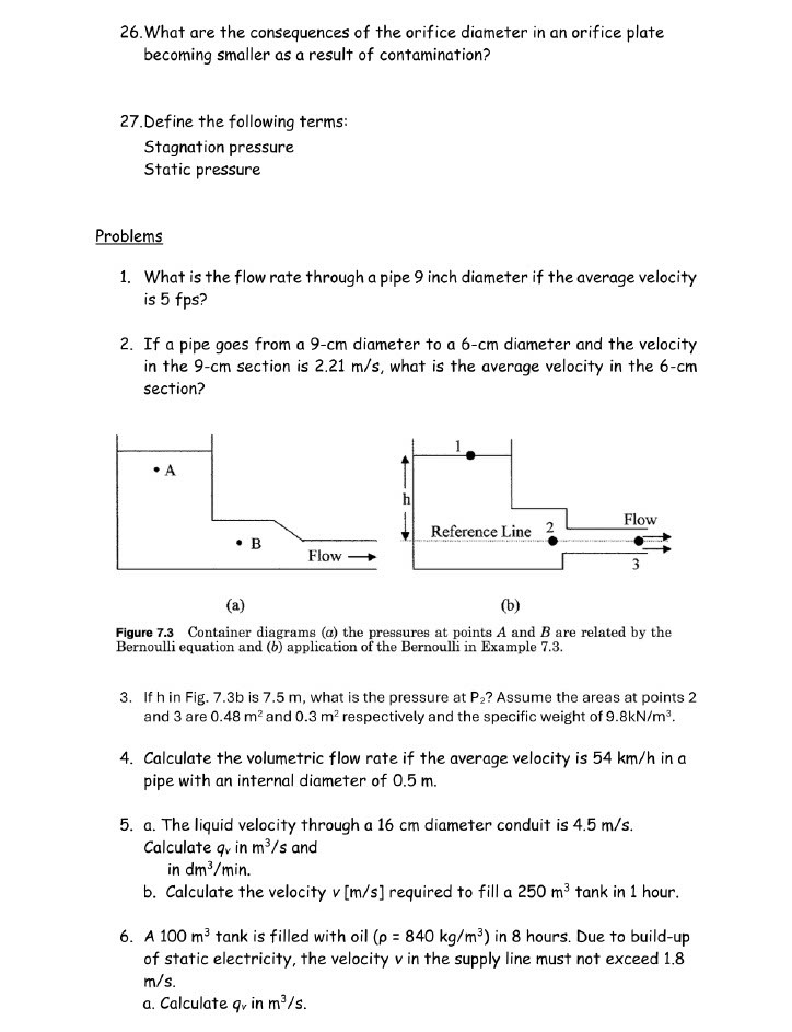 Define the following terms: Stagnation pressure