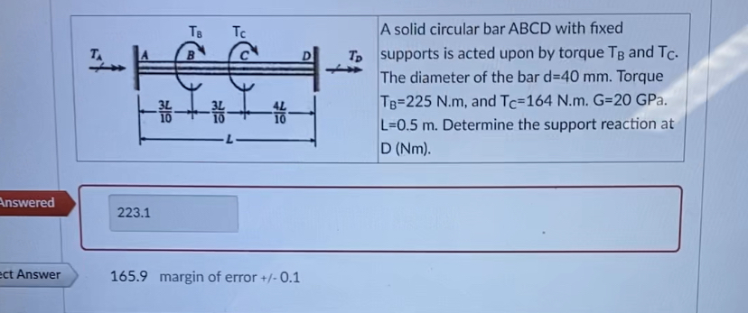 A solid circular bar ABCD with fixed supports is