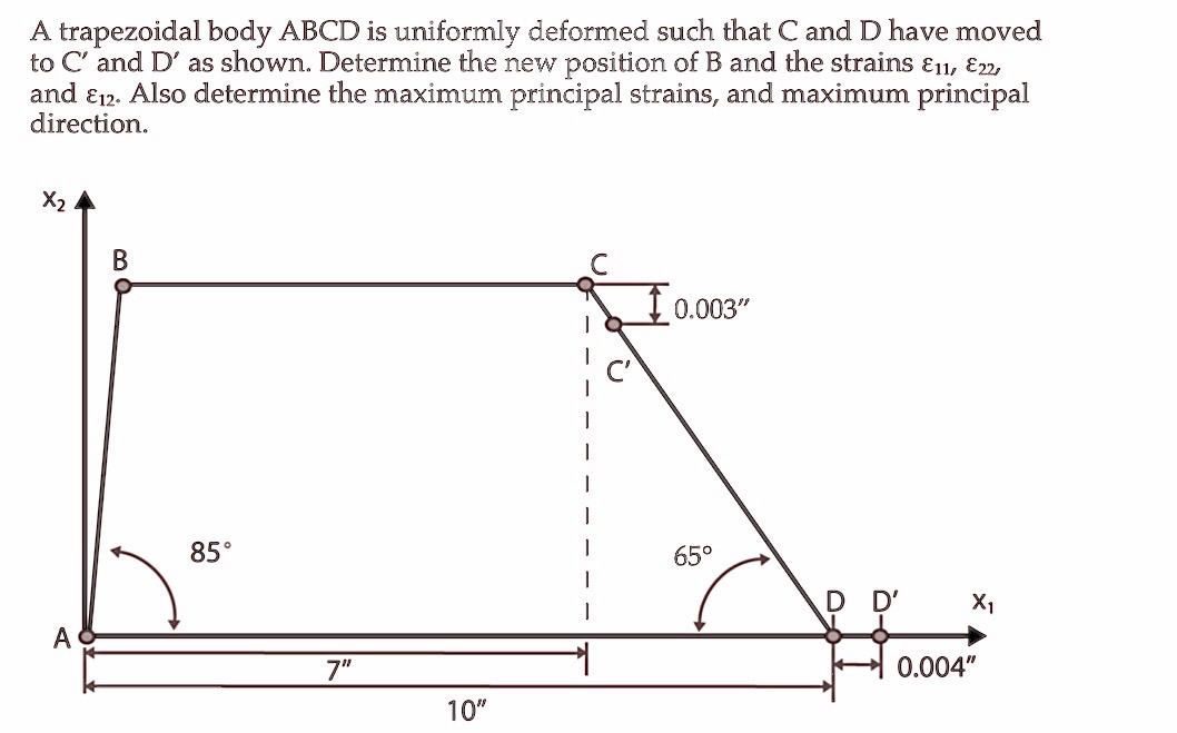 A trapezoidal body ABCD is uniformly deformed