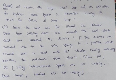 ( a ) Explain the design FMEA sters and its