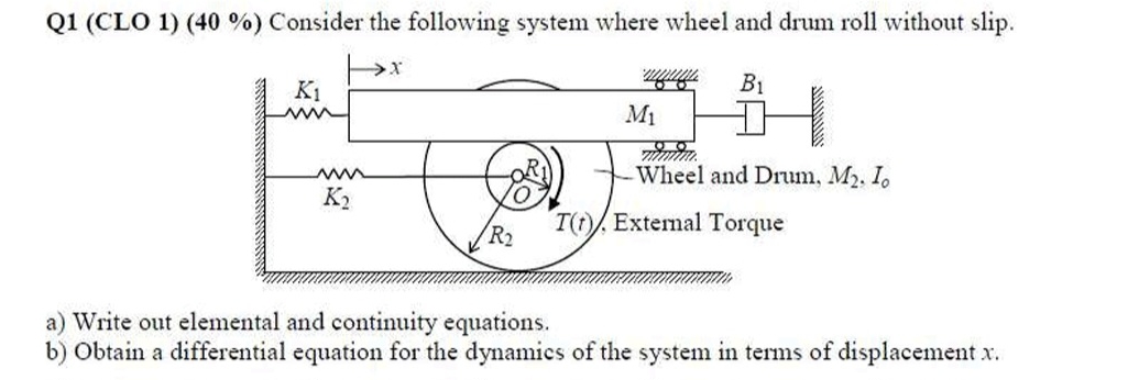 solve handwritten please Consider the following