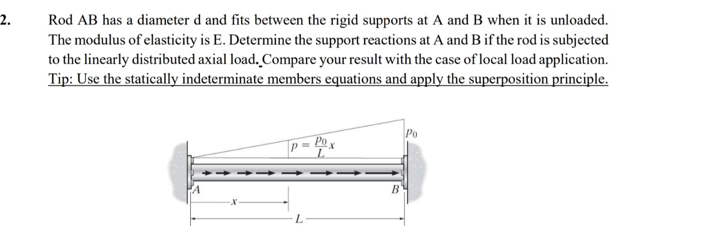 , RodAB has a diameter d and fits between the