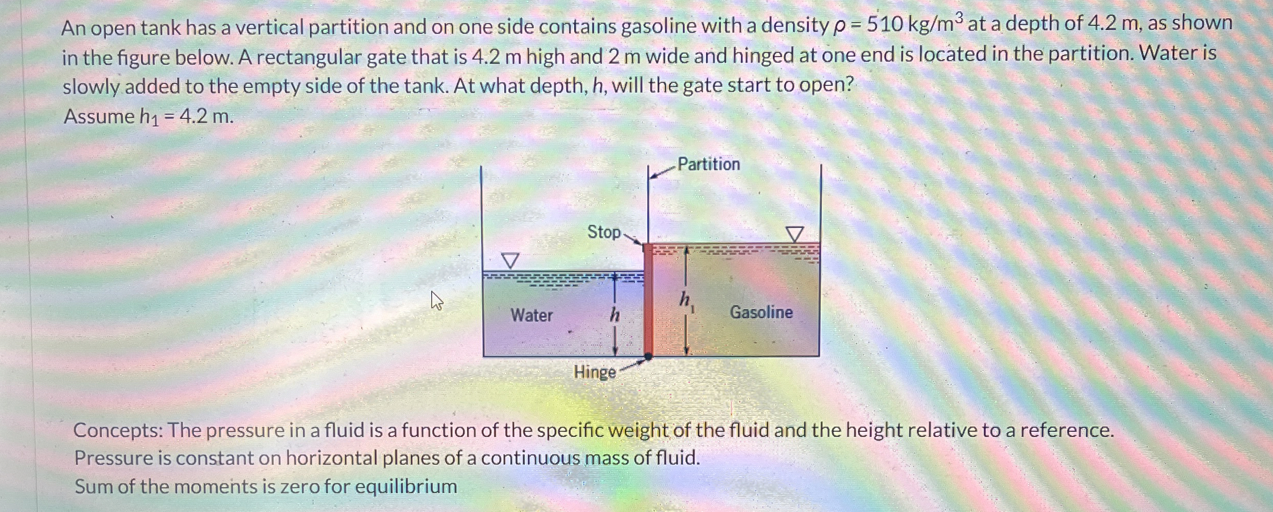 An open tank has a vertical partition and on one