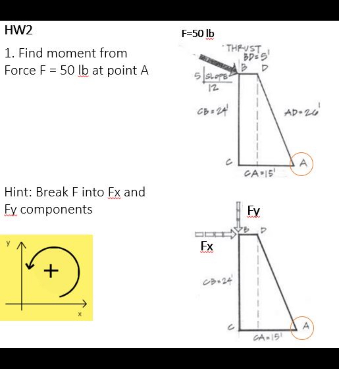 HW 2 Find moment from Force F = 5 0 l b at point