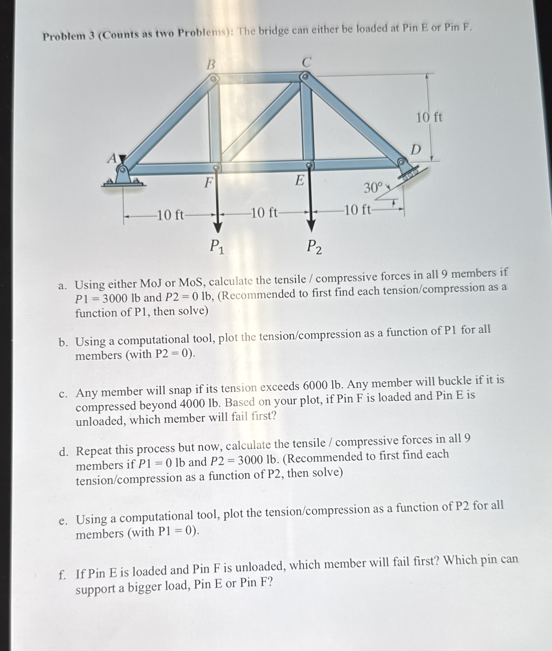 The bridge can either be loaded at Pin E or Pin F