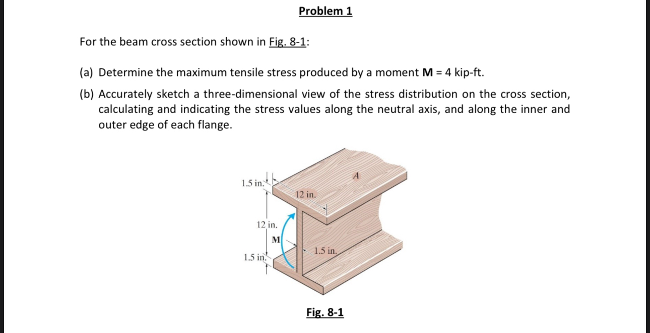 Problem 1 For the beam cross section shown in