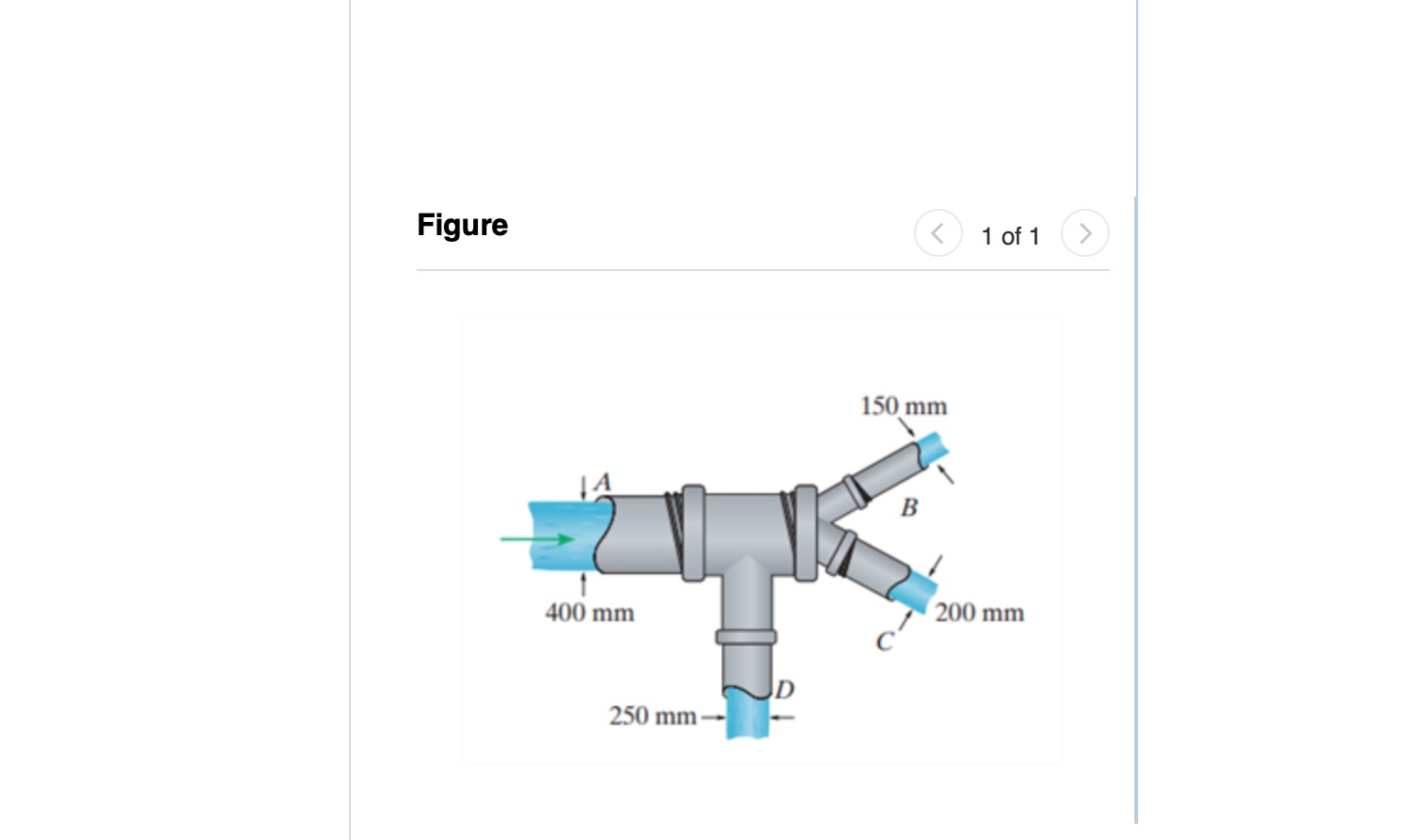 Water flows through the pipe at A at 4 0 0 kg / s