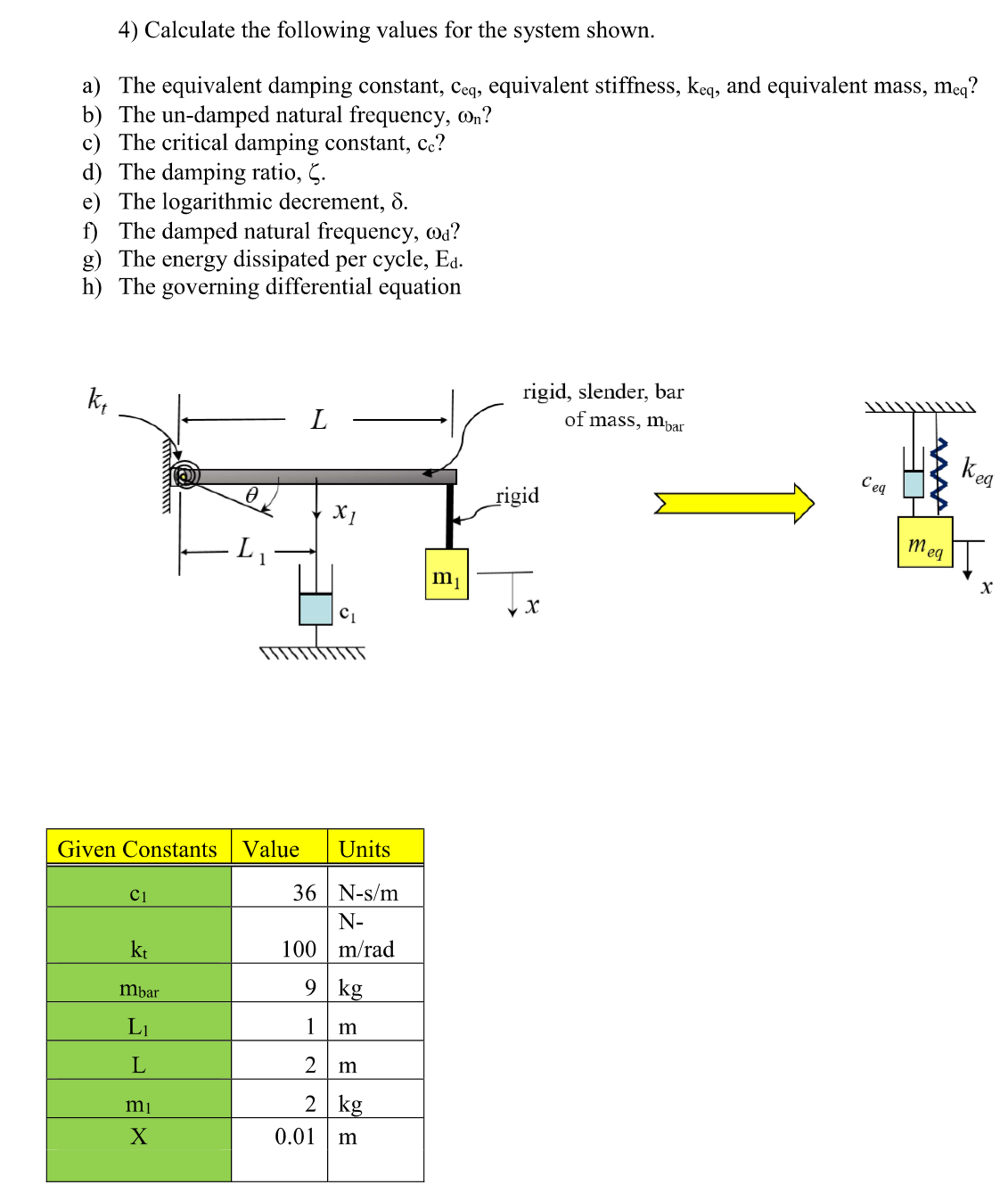 Calculate the following values for the system