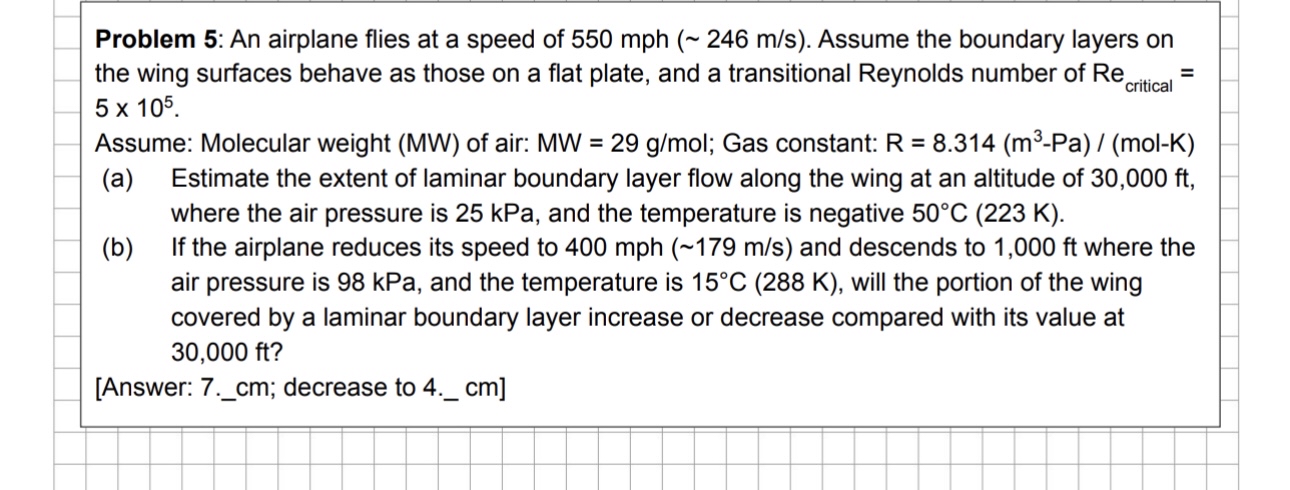Problem 5 : An airplane flies at a speed of ) .