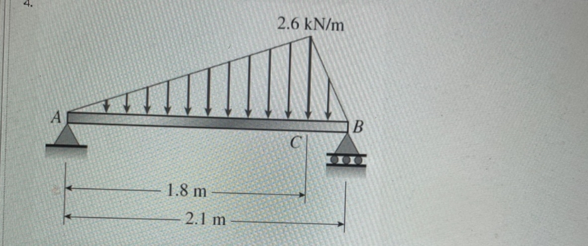 The above figure is a square cross - section with