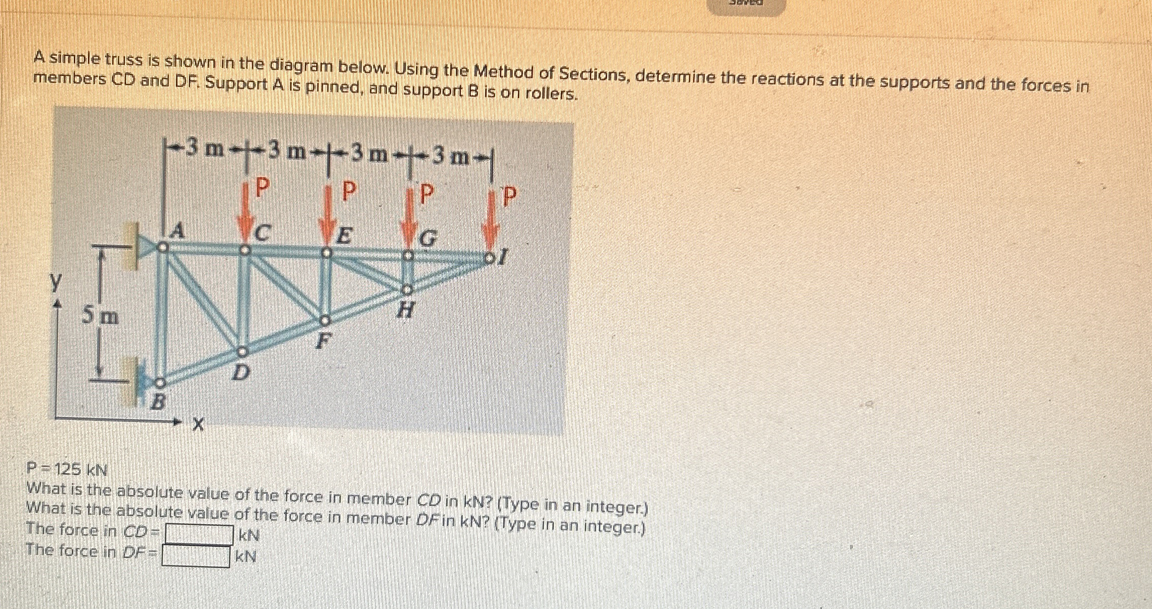 A simple truss is shown in the diagram below.