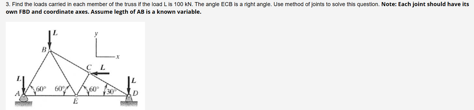 Find the loads carried in each member of the