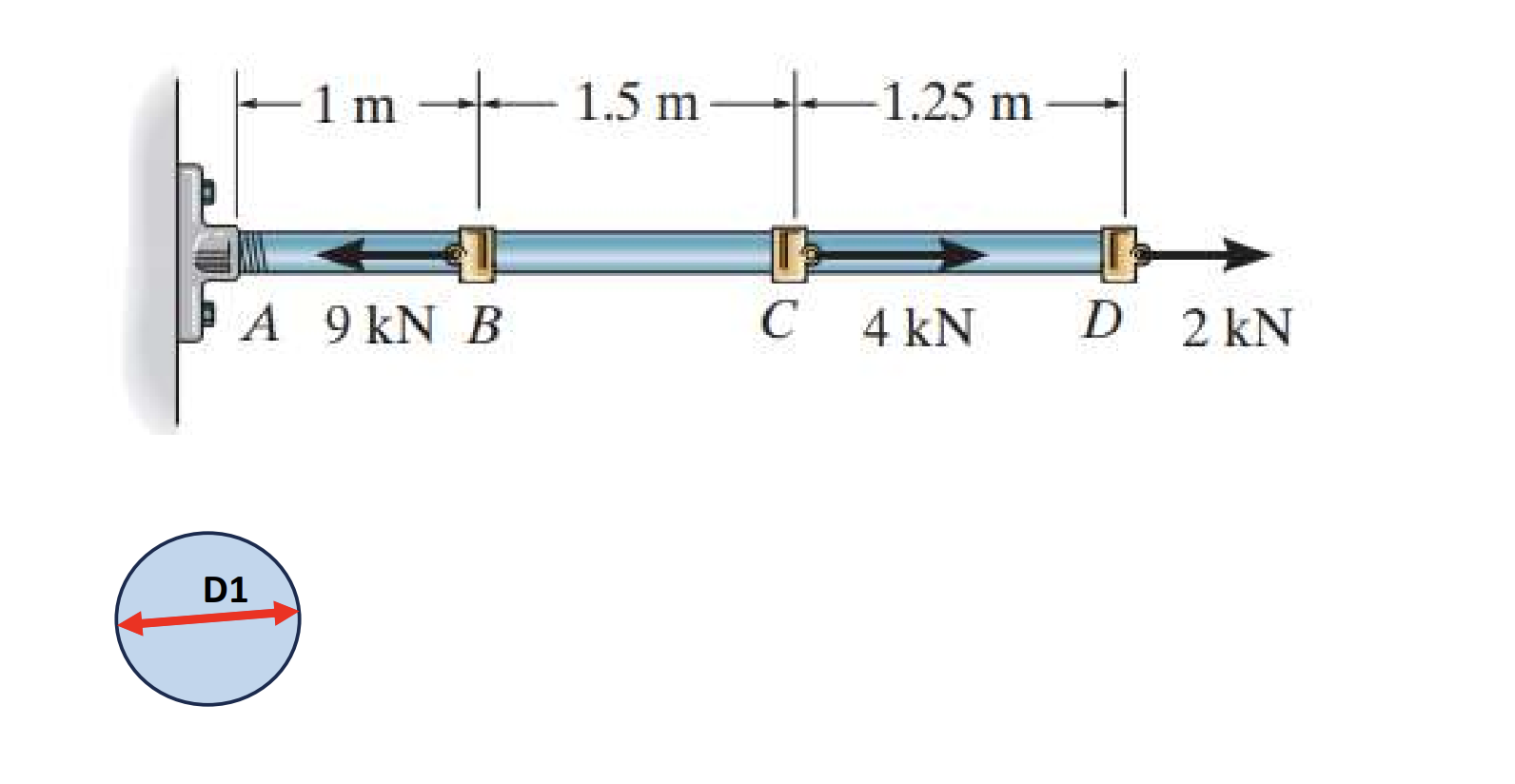 A bar of A - 3 6 steel has a diameter of D 1 . At