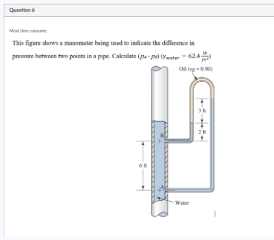 Question 6 Most tine consume This figure shows a