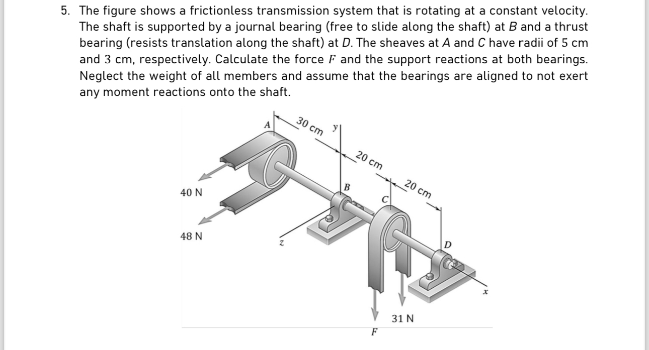 The figure shows a frictionless transmission