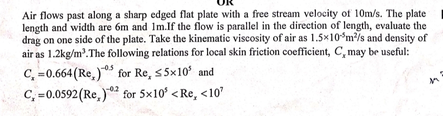 Air flows past along a sharp edged flat plate
