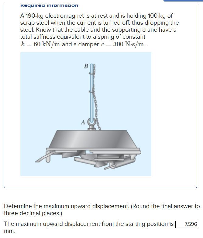mequirea intormanom A 1 9 0 - kg electromagnet is
