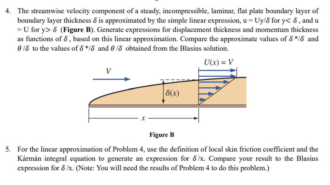 The streamwise velocity component of a steady,