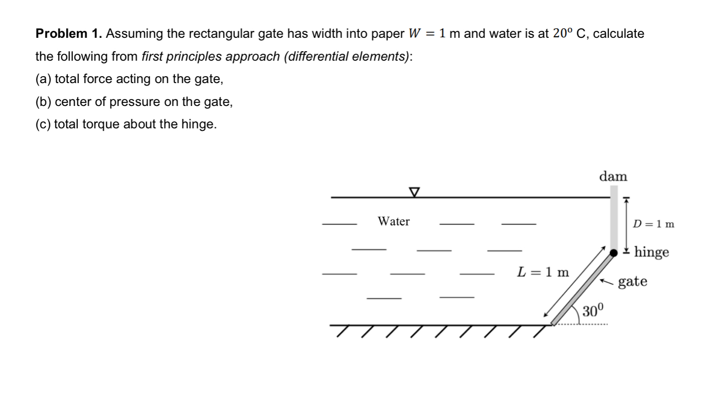 Problem 1 . Assuming the rectangular gate has
