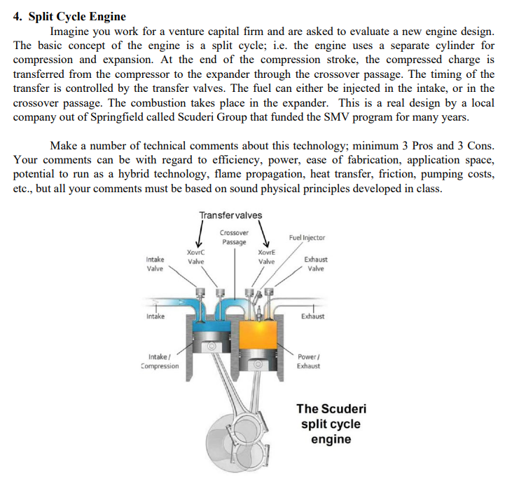 4 . Split Cycle Engine Imagine you work for a