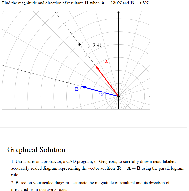 Graphical Solution Use a ruler and protractor, a