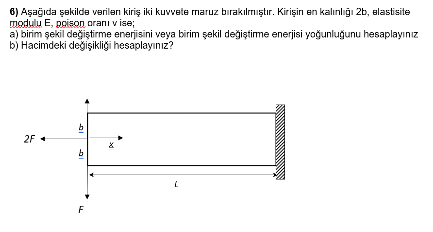6 ) A a da ekilde verilen kiri iki kuvvete maruz