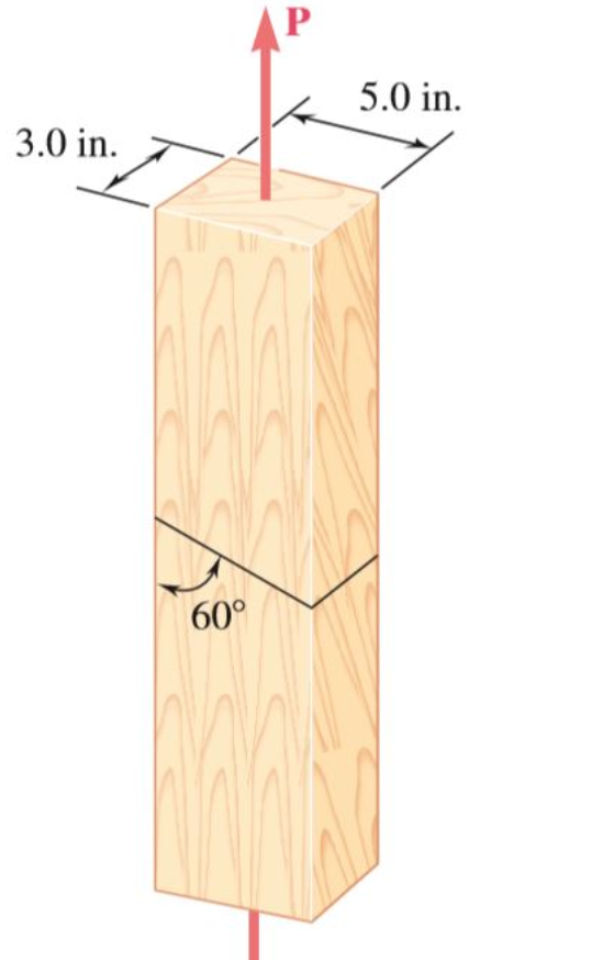 A bolt has a diameter of 8 mm . It is used to