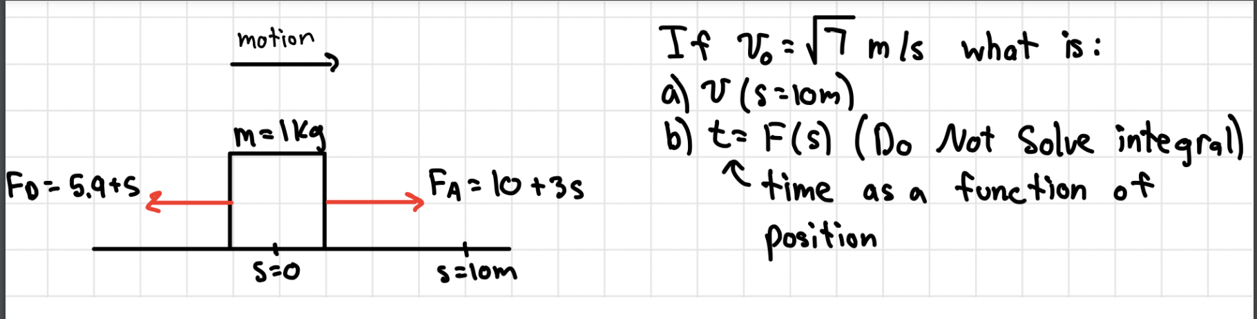 Please explain the concepts of what is going on