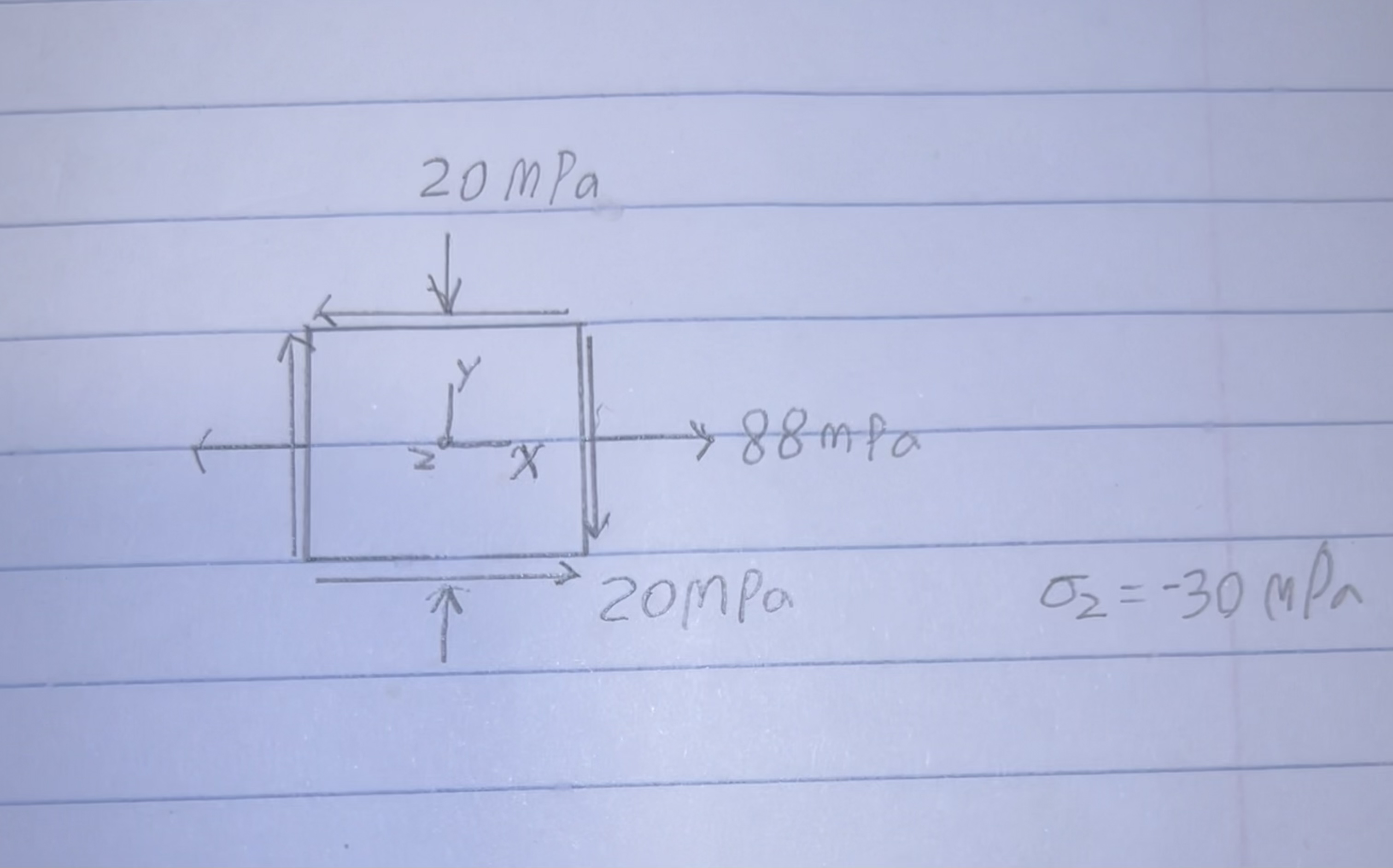 I ) using Mohrs circle of stress, find all of the