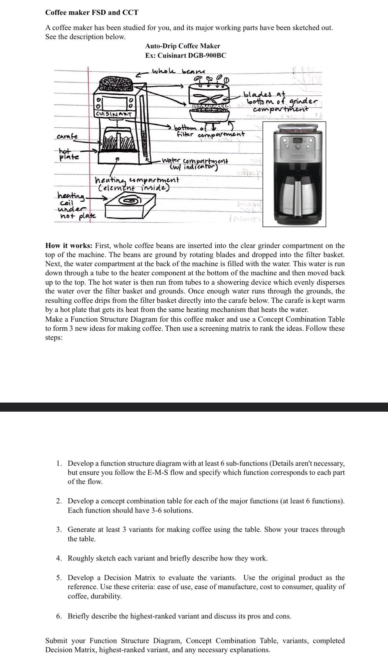 Coffee maker FSD and CCT A coffee maker has been