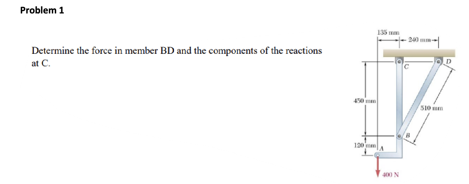 Problem 1 Determine the force in member BD and
