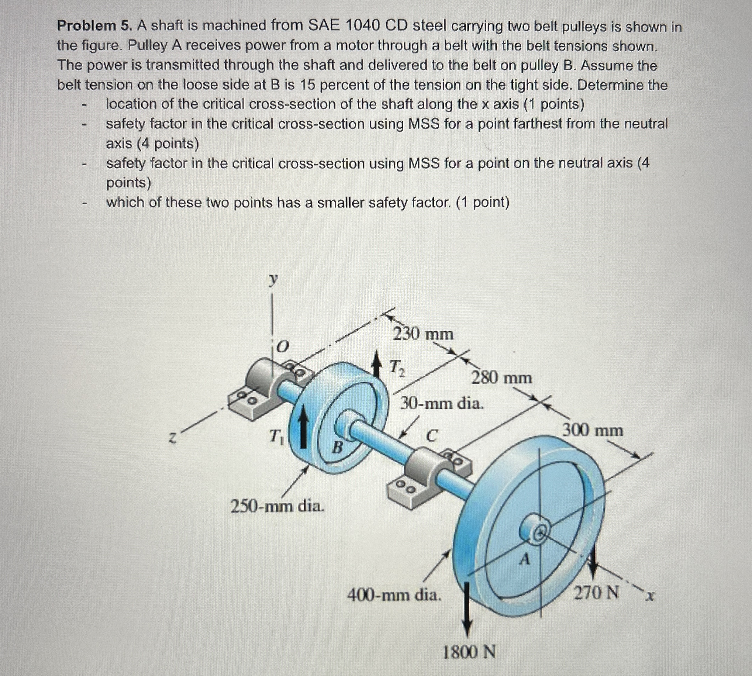 Problem 5 . A shaft is machined from SAE 1 0 4 0