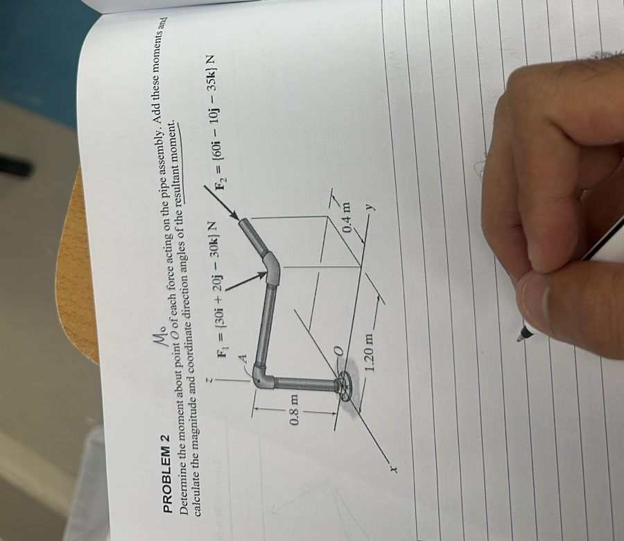 PROBLEM 2 Mo Determine the moment about point O