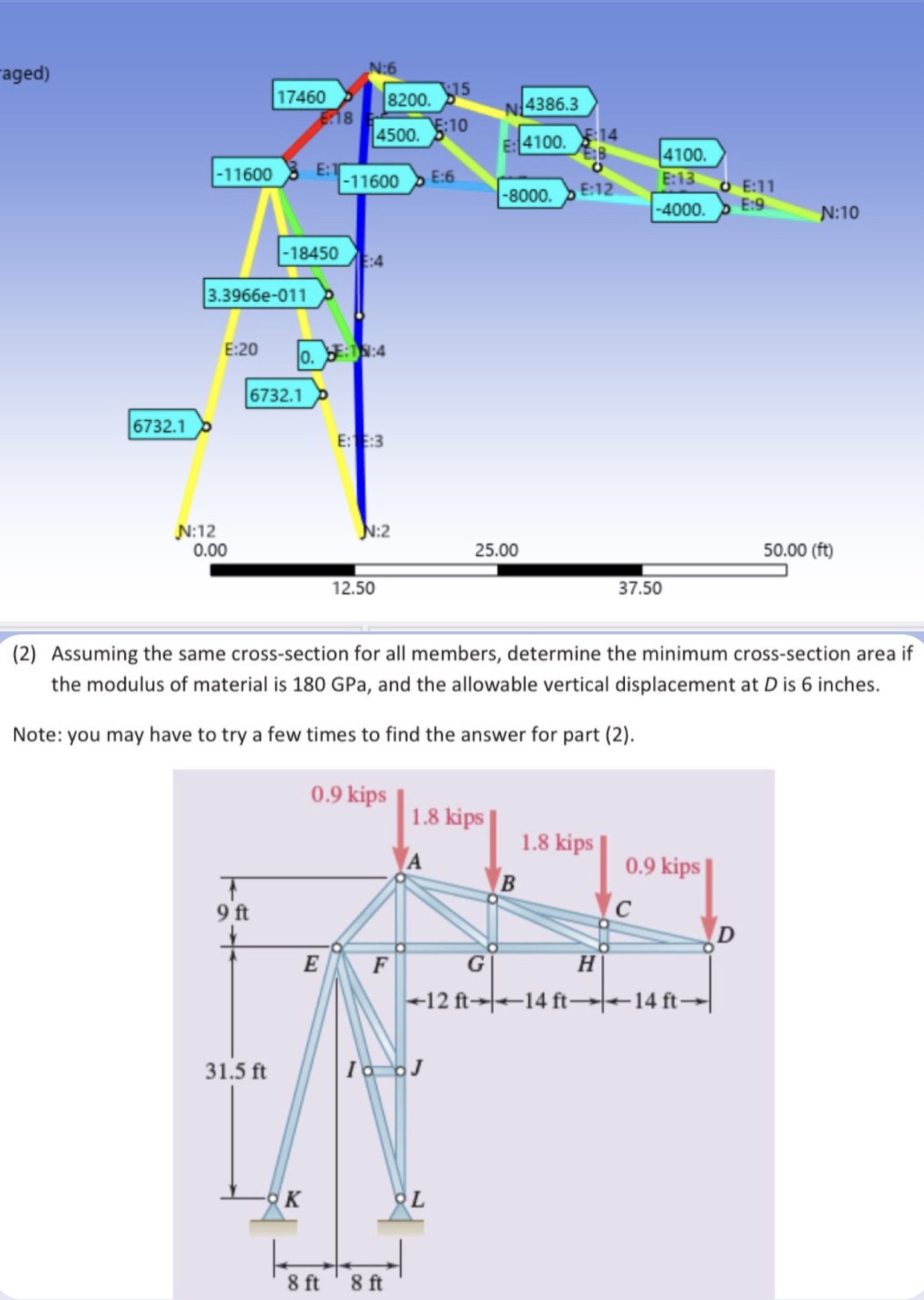 ( 2 ) Assuming the same cross - section for all