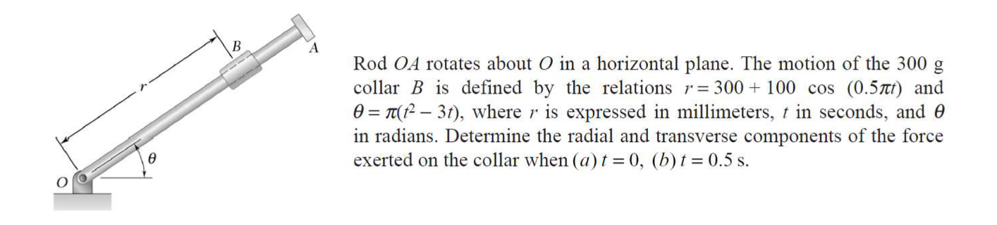 Rod O A rotates about O in a horizontal plane.