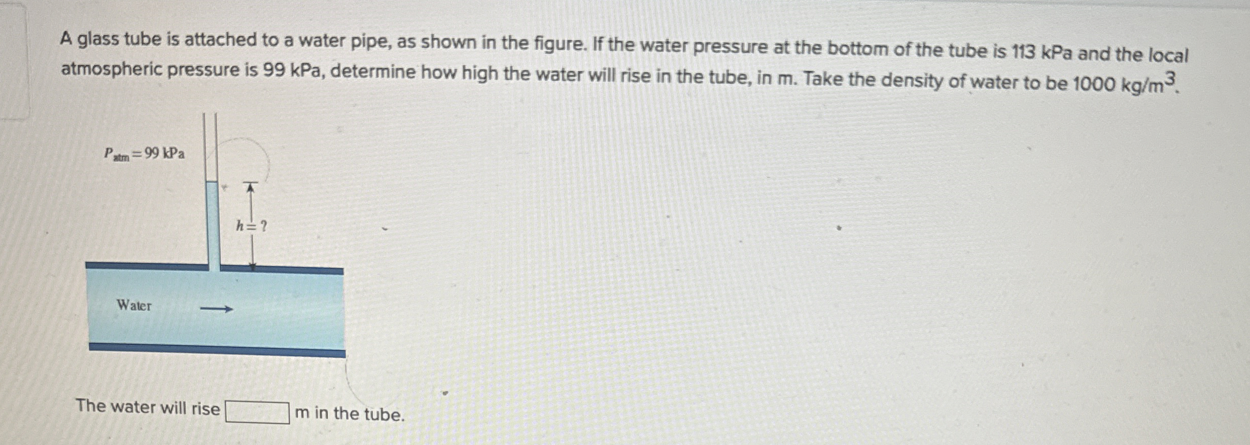 A glass tube is attached to a water pipe, as